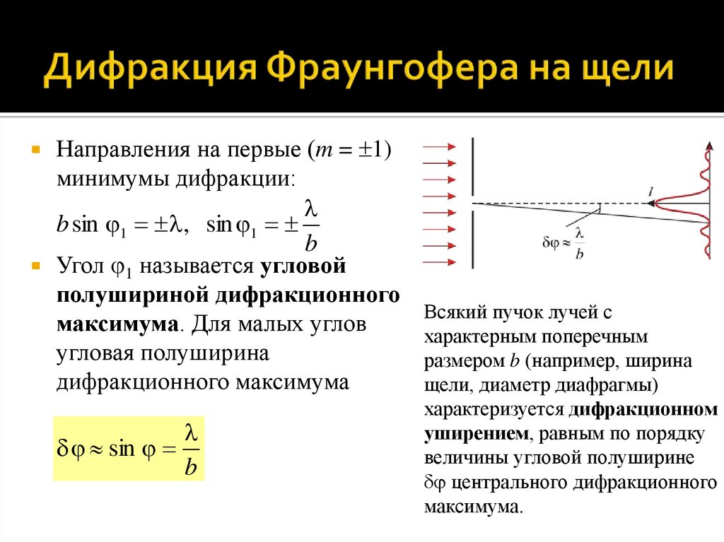 Дифракция френеля и фраунгофера картинки