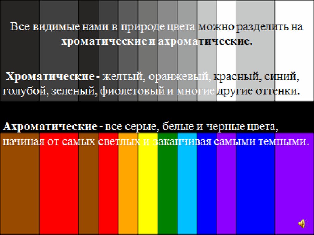 Цвета для презентаций сочетания. Сочетание цветов в слайдах. Цвета для презентации сочетания. Сочетание цветов в деловой презентации. Лучшие сочетания цветов для презентации.