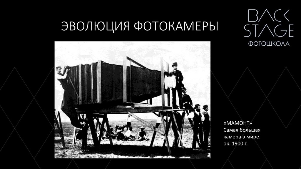 История Развития Фотографии Презентация