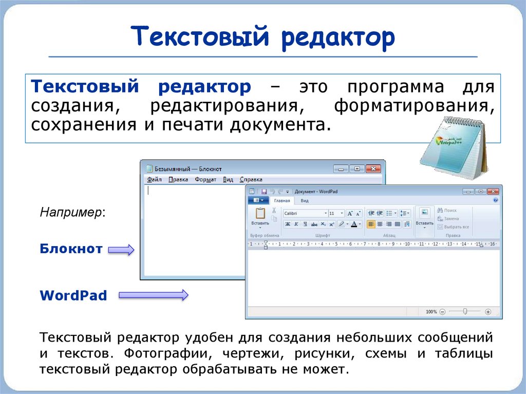 Текстовый редактор word назначение возможности