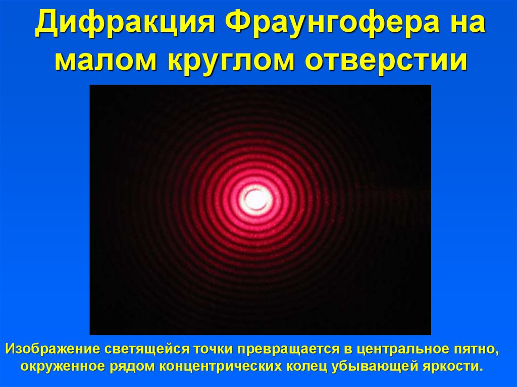 Как называется феномен. Дифракция Фраунгофера на круглом отверстии. Дифракция и интерференция в природе.