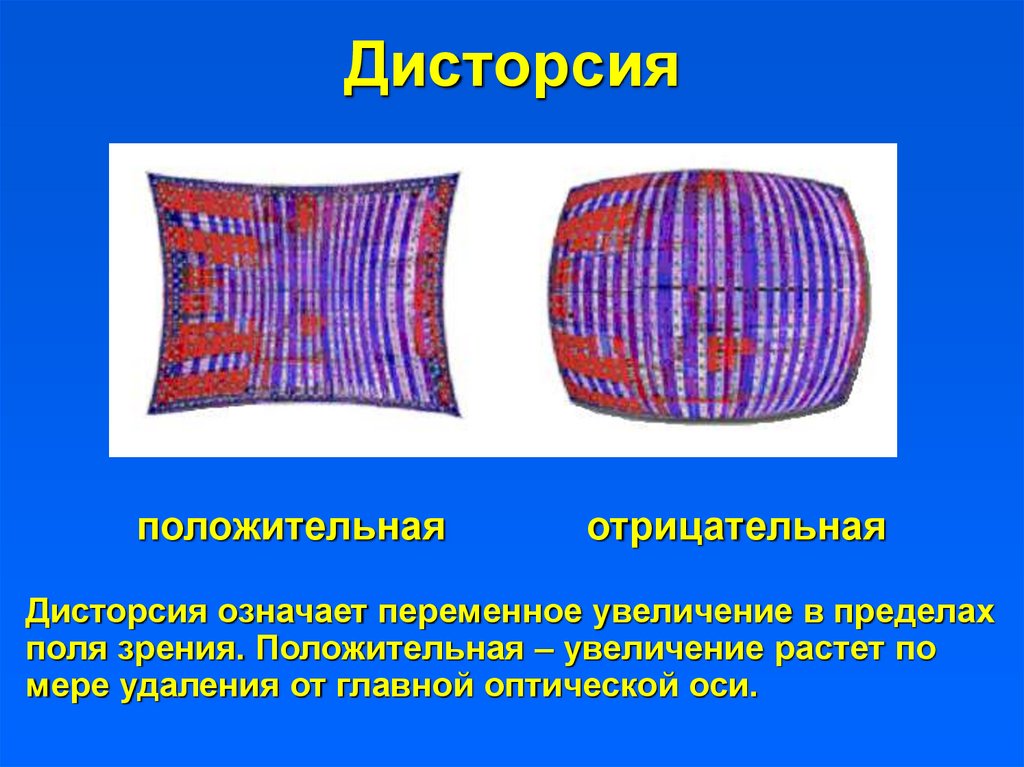 Что такое дисторсия в фотографии