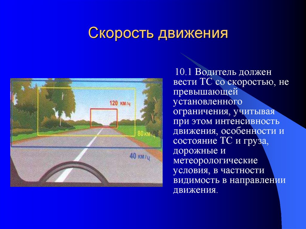 Особенности движения пешеходов и водителей в разное время суток 3 класс презентация