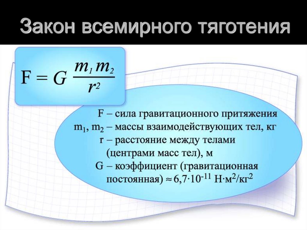 Какие тела притягиваются друг к другу. Формула расчета силы Всемирного тяготения. Закон Всемирного тяготения формула. Закон Всемирного тяготения формулировка и формула. Формула закона Всемирного тяготения в физике 9 класс.