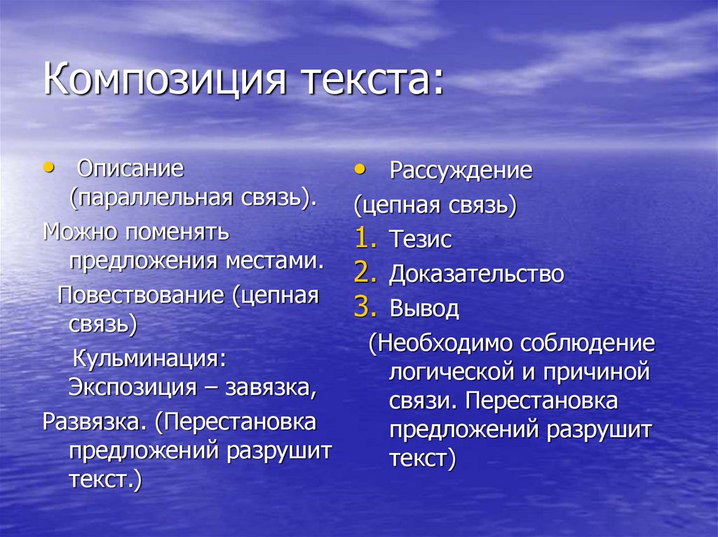 Что такое композиция и план речи