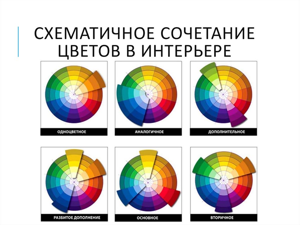 Цветовой круг иттена онлайн подбор цветов и генерации цветовых схем