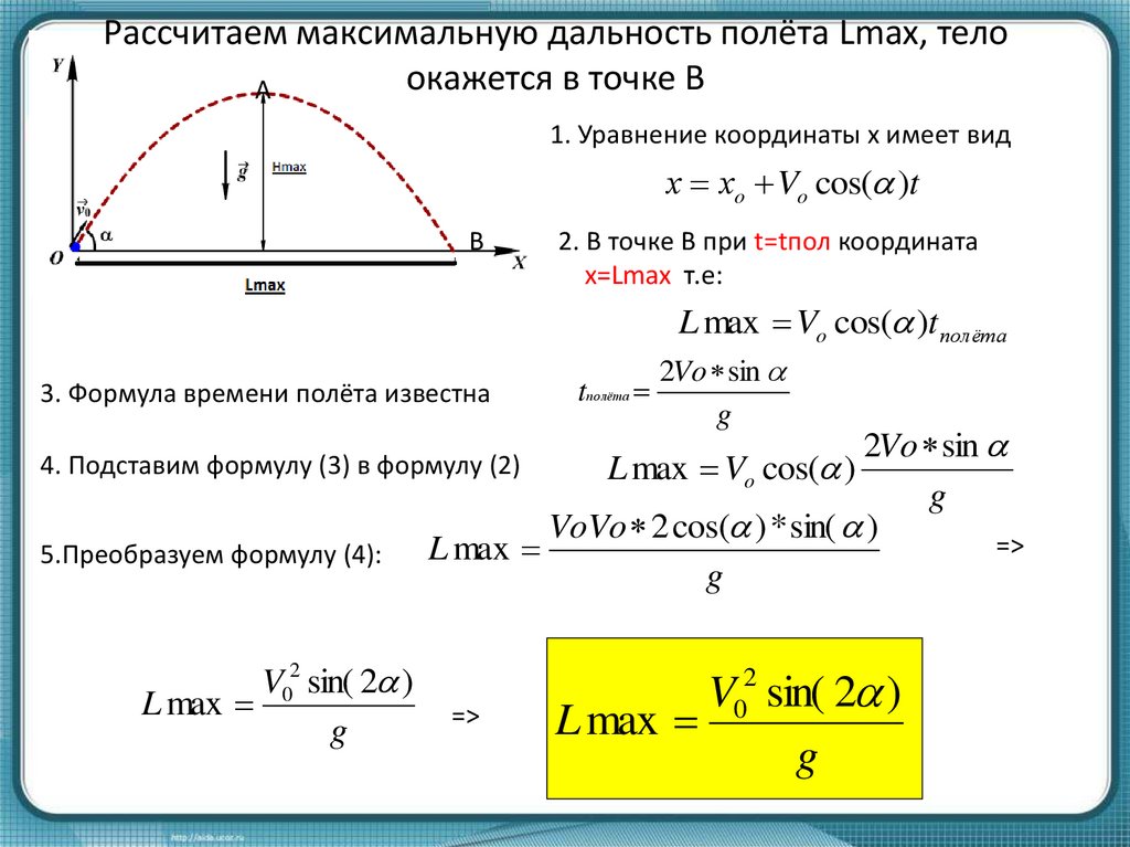 Измерение начальной скорости. Вывод формулы дальности полета. Максимальная дальность полета формула физика. Максимальная дальность полёта тела брошенного под углом к горизонту. Формула максимальной высоты вывод формулы.