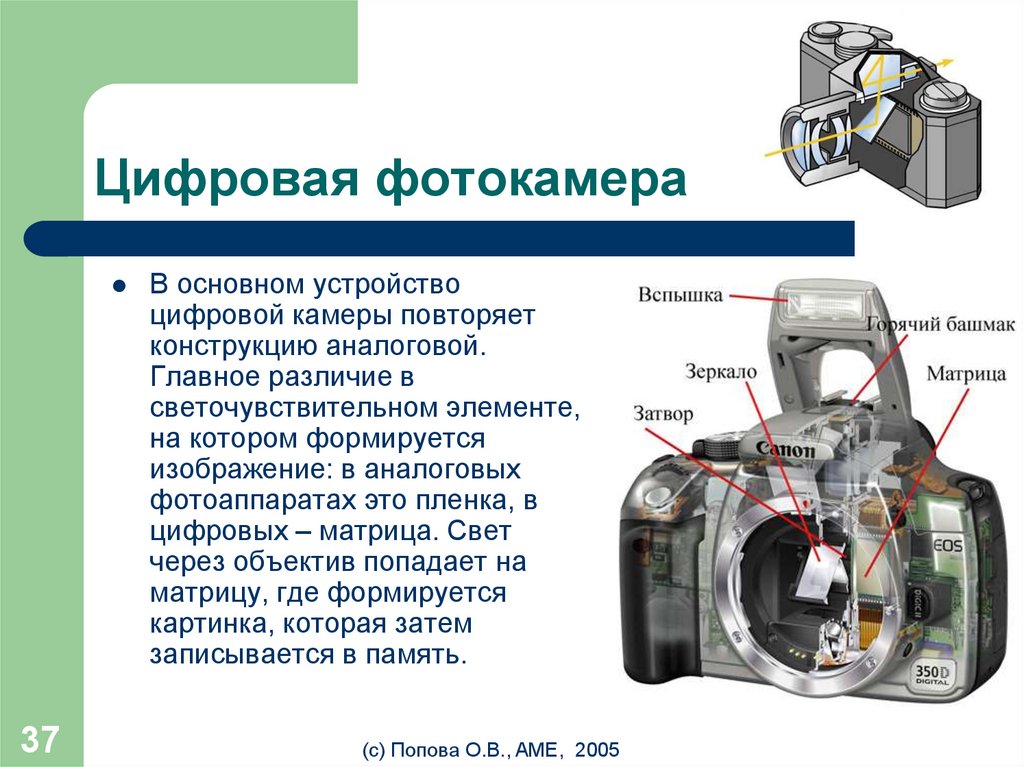 Автоматическая фотокамера производит растровые изображения размером 1200 на 900 пикселей при этом об