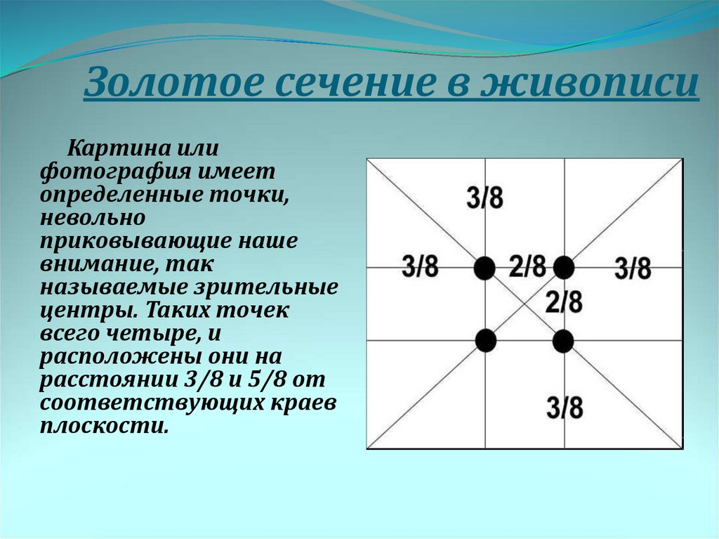 Золотое сечение в рисунке правило