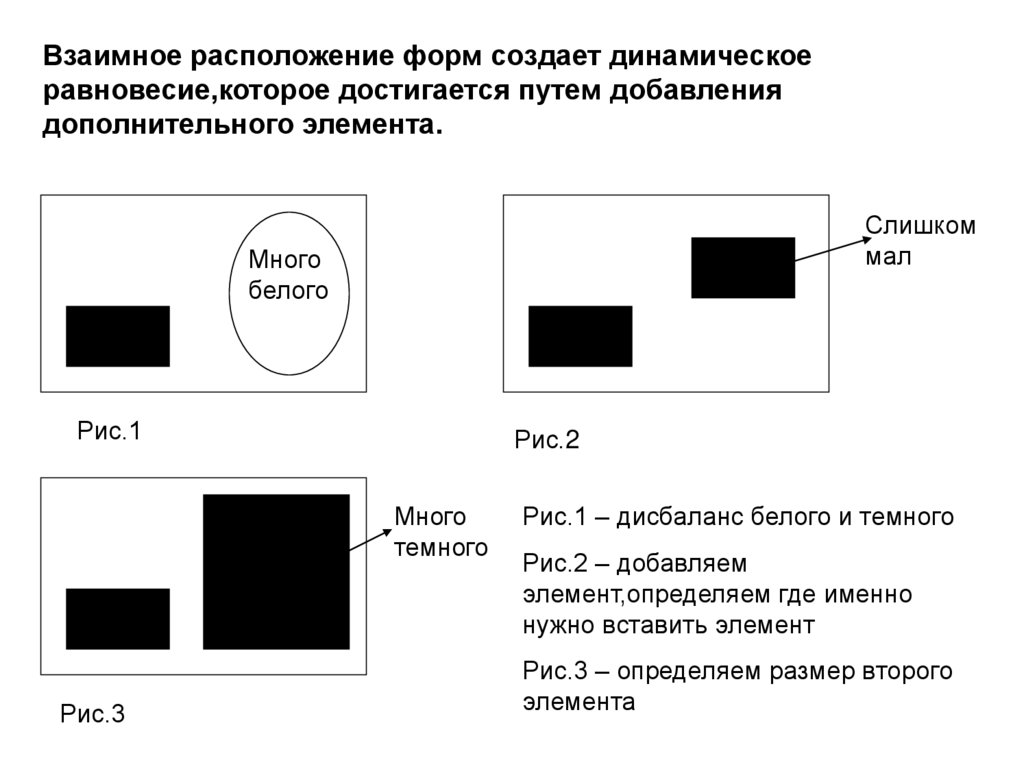 Композиция это придание произведению единство и цельность изображение предметов в пространстве это