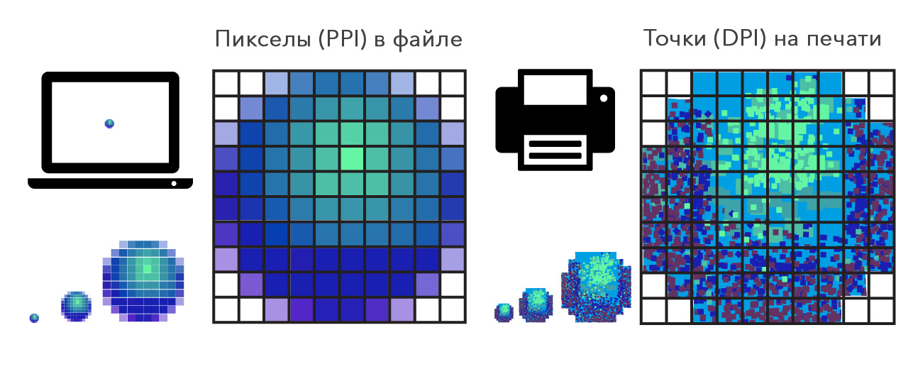 Картинка 1 на 1 пиксель