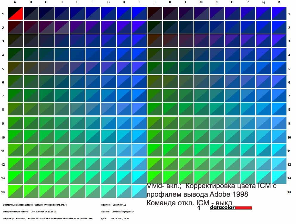 Коррекция цветов. Корректировка цвета. Цветовой ICC профиль для печати. Печать с ICC профилем. Карта корректировки цвета.