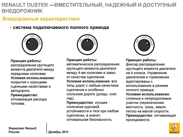 Схема полного привода дастер