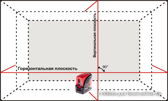 Количество точек по горизонтали и вертикали на единицу длины изображения называется