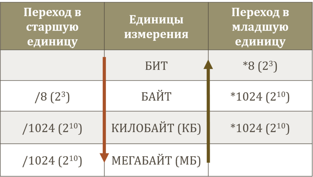 Рассчитать разрешение изображения