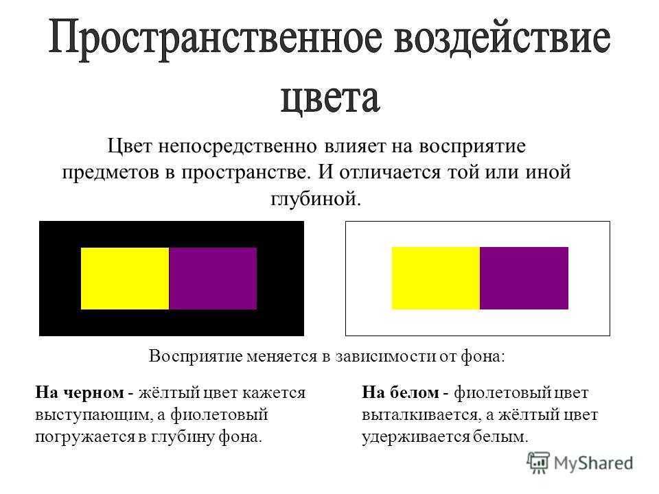 Яркий контраст изображения по отношению к фону должен быть