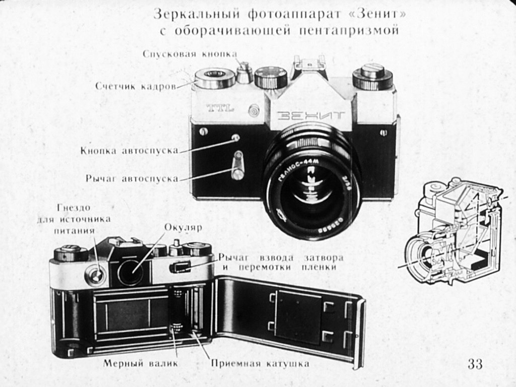 Пленочный фотоаппарат схема