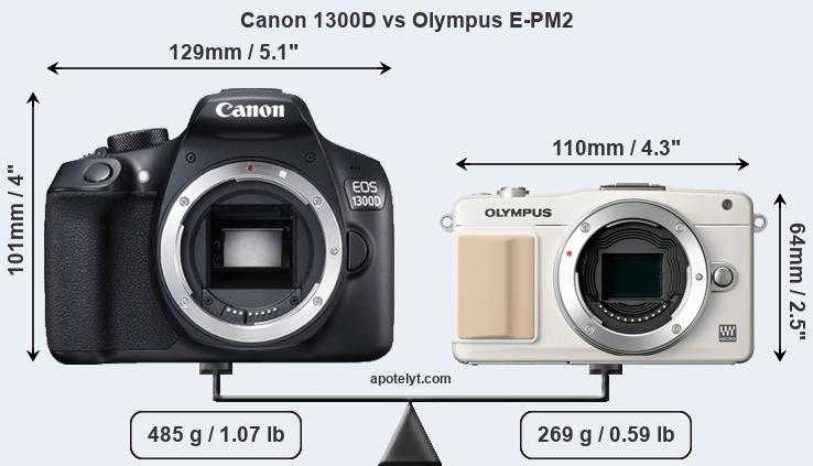 Canon 40d характеристики. Датчик фокуса Canon 40d. 700d vs 600e. E-pm2.