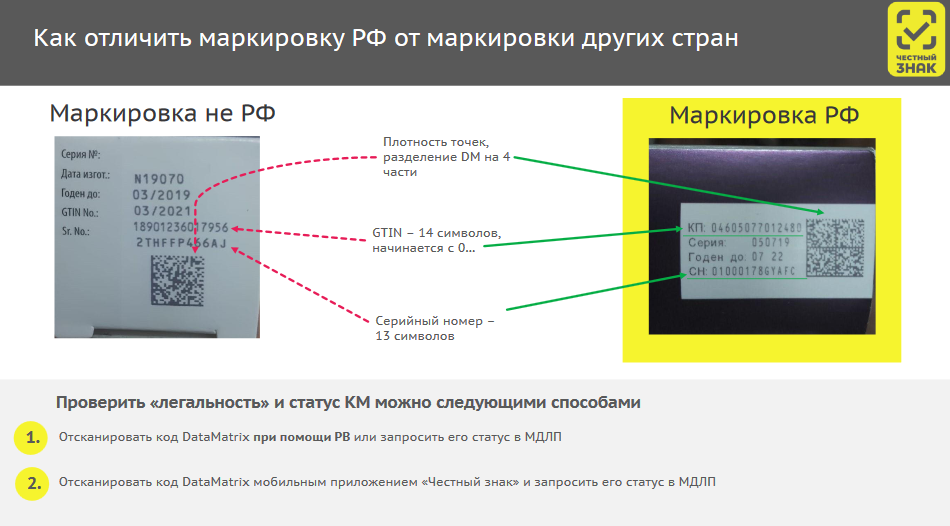 Штрихкод расшифровка проверка онлайн через камеру телефона бесплатно на русском языке по фото