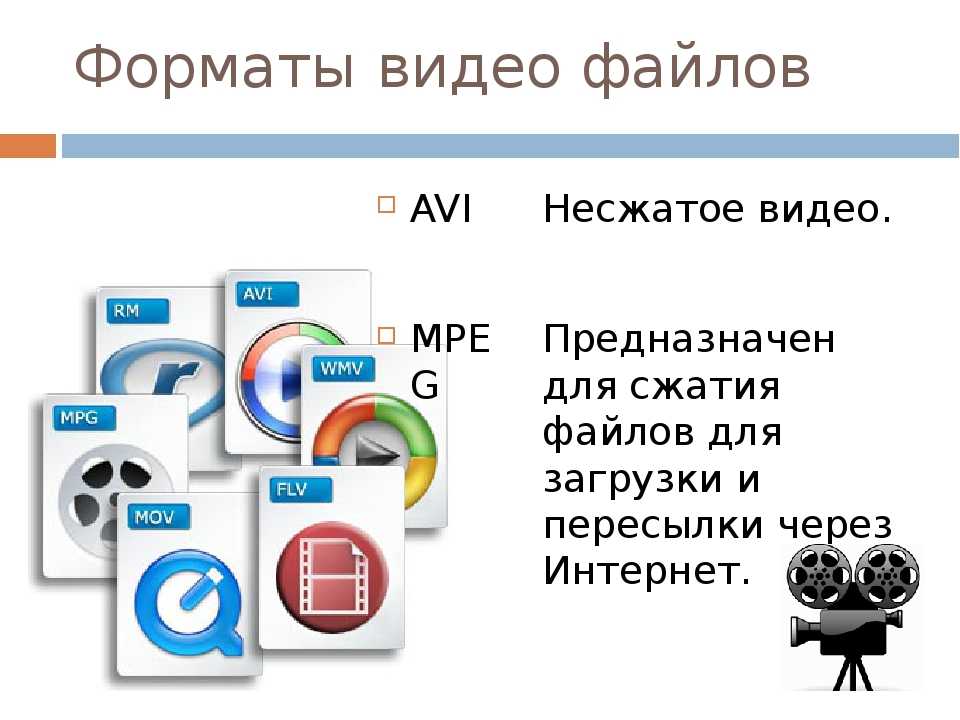 Какой формат видео использовать в презентации