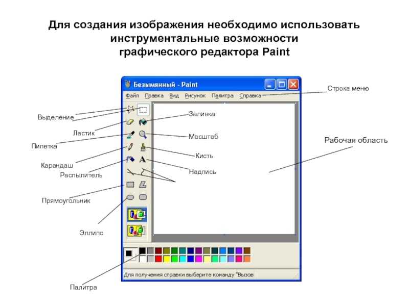 Основные операции возможные в графическом редакторе. Графический редактор Paint. Инструменты графического редактора Paint. Возможности редактора Paint. Графический редактор Pain.