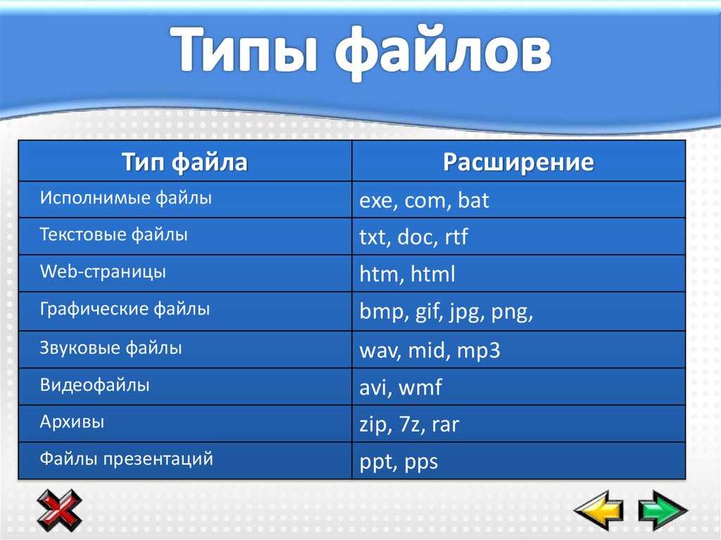 Jpeg типы изображения