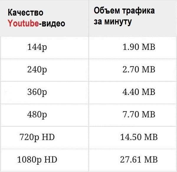 Изображение 2к это сколько
