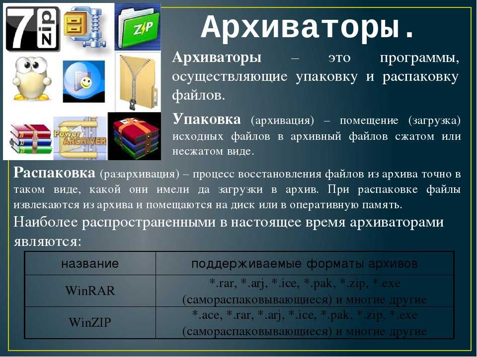 Наличие многие. Программы архиваторы. Программы архиваторы примеры. Название программ архиваторов. Форматы программ архиваторов.