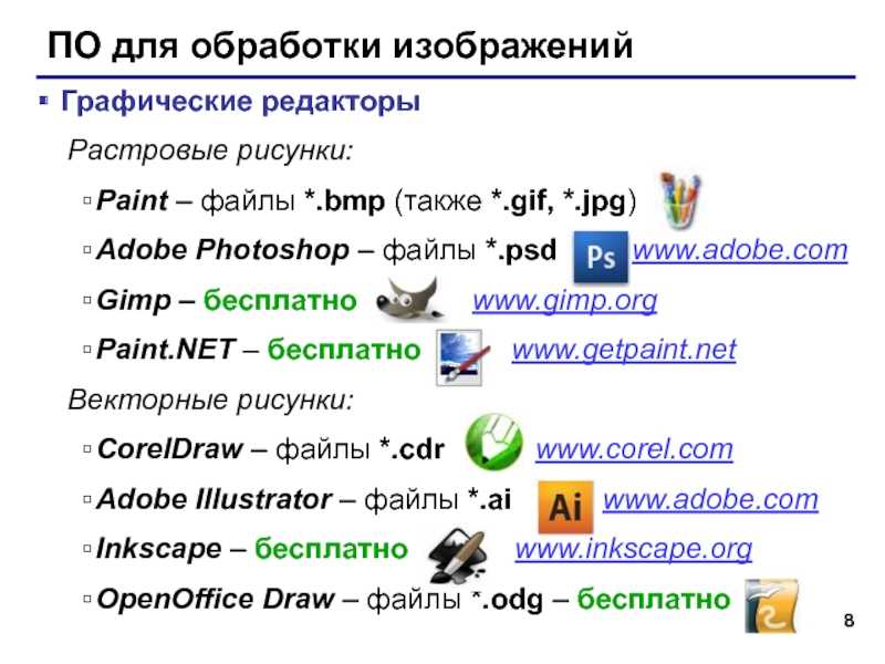 Виды графических редакторов презентация