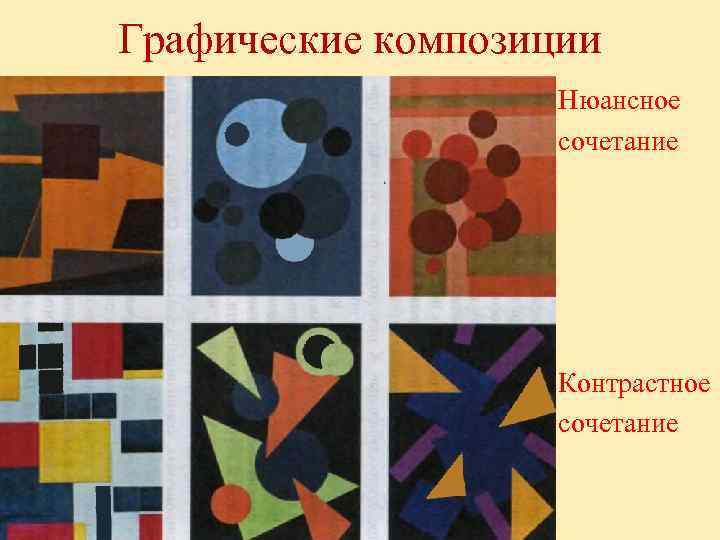 Что такое контраст изображения