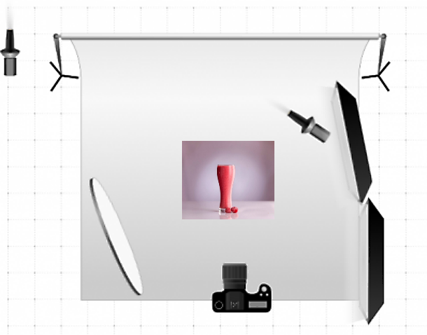 Схема света для предметной съемки на белом фоне