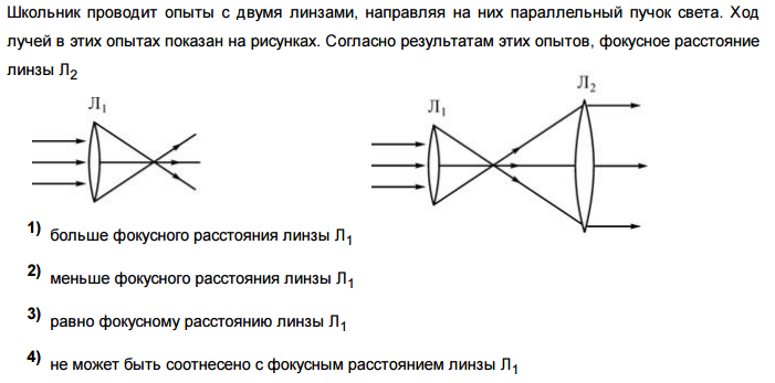 Фокусное расстояние линзы на рисунке