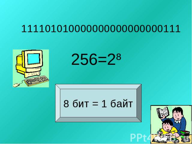 Бит информатика. Бит это в информатике. 256 Бит в байты. Бит Информатика картинки. Бит рисунок Информатика.