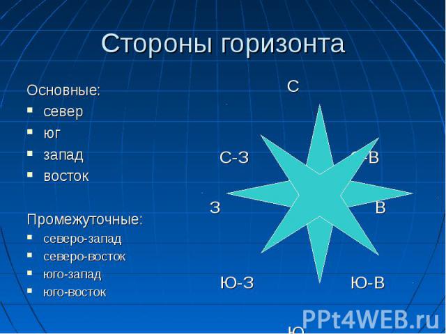 Назовите основные и промежуточные стороны горизонта. Все стороны горизонта. Одна из основных сторон горизонта. Основные и промежуточные стороны горизонта. ССВ сторона горизонта.