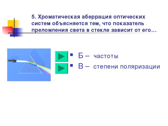 Убрать хроматическую аберрацию