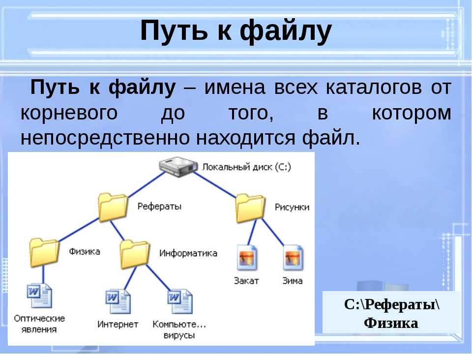 Поиск фулла по картинке