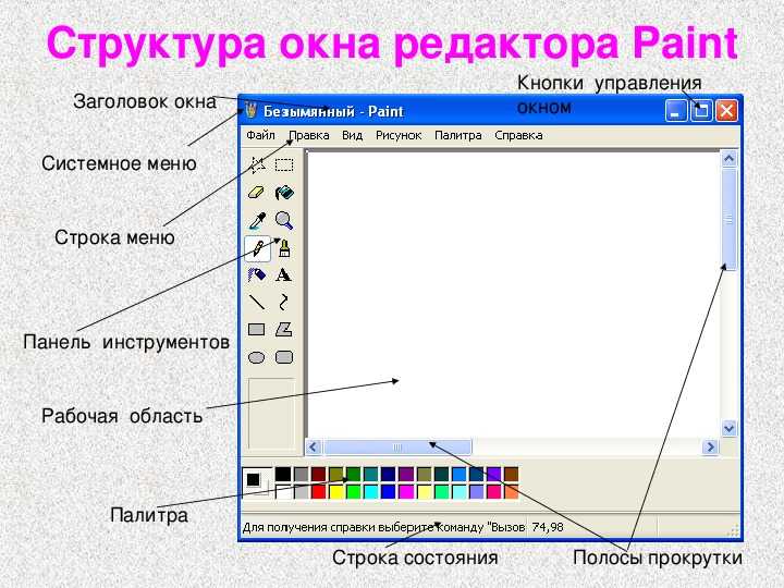 Как добавить рисунок на слайд вставка рисунок правка рисунок файл рисунок