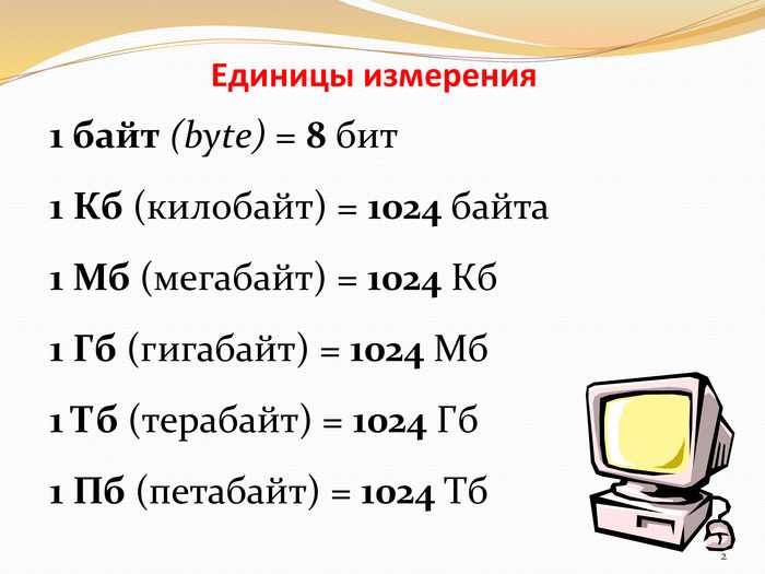 Перевести картинку в байты