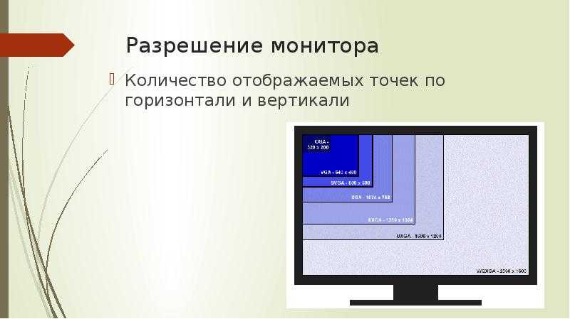 Как разрешение влияет на качество изображения