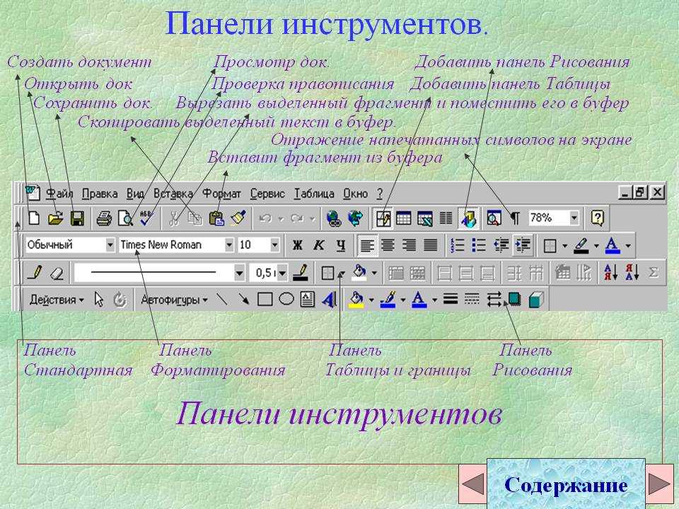 Дополнительный инструмент программа. Панели инструментов MS Word. Ворд инструменты в панели инструментов. Па¬нель ин¬стру¬мен¬тов. Кнопка панели инструментов.