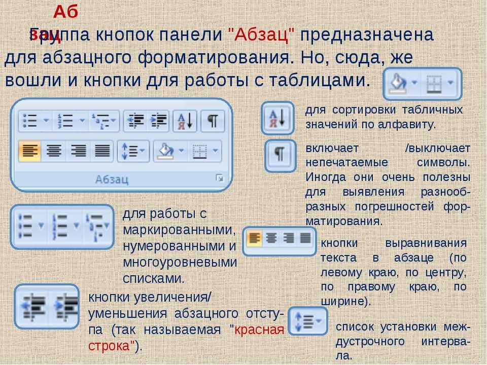 Какую клавишу необходимо зажать чтобы нарисовать круг