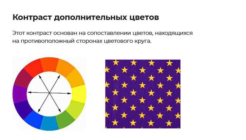 Контраст малый. Цветовой контраст хроматический. Контраст изображения. Теория дополнительных цветов. Цветовой круг симультанный контраст.