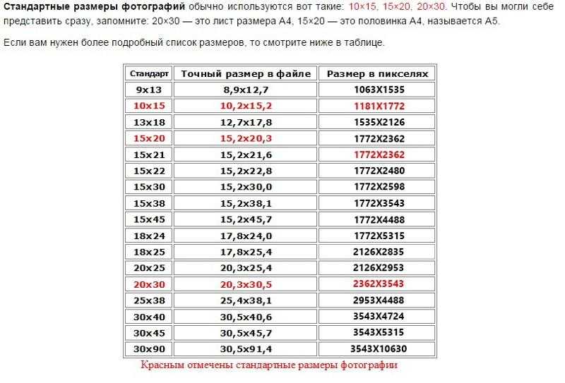 900 на 1200 пикселей какой формат