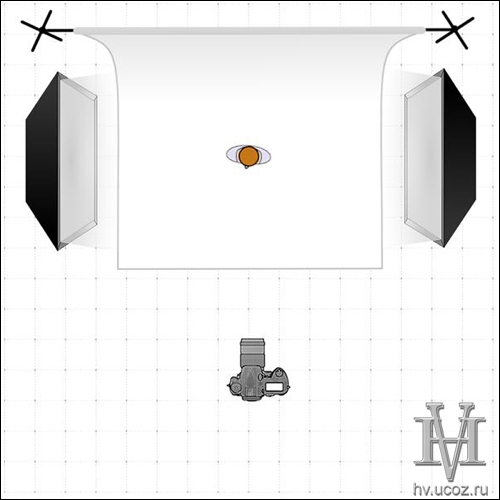 Схема света для предметной съемки на белом фоне