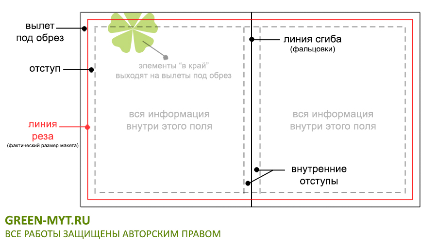 При выполнении рамки на чертеже с какой стороны делается отступ 20 мм