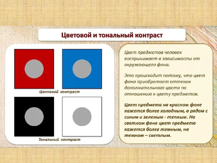 Как повысить контрастность рисунка