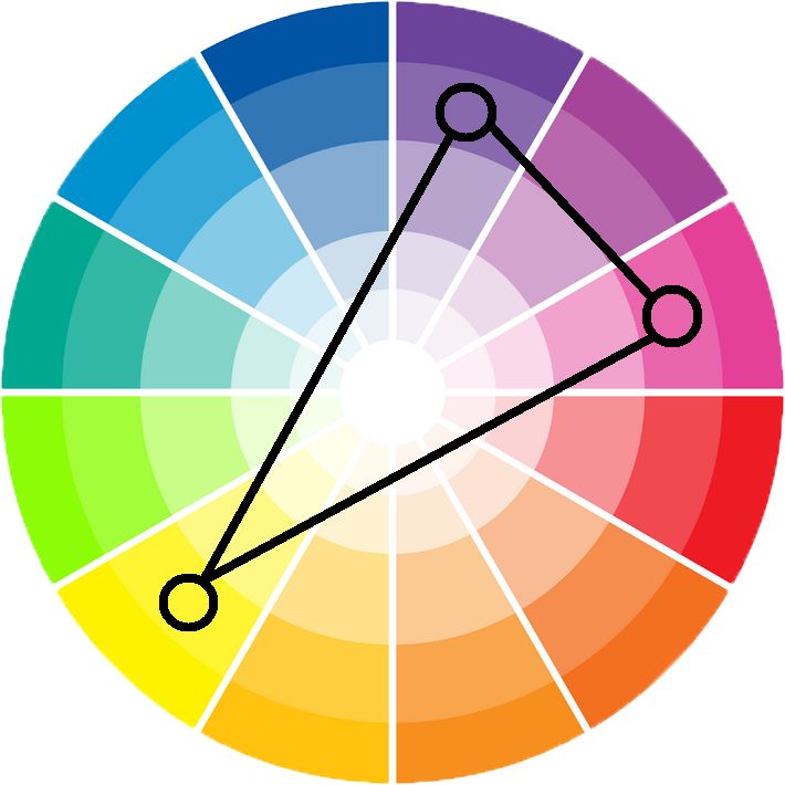 Комплементарная схема цветов