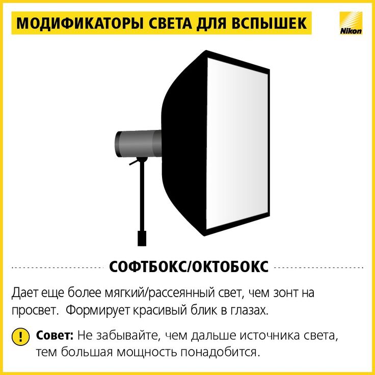 Софтбокс своими руками чертежи