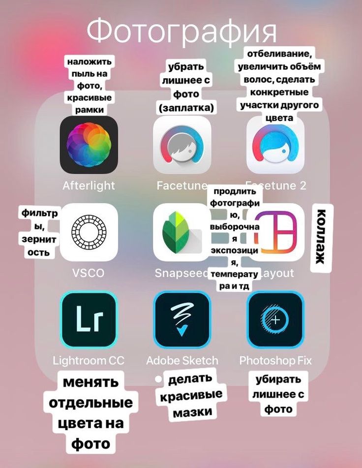Приложение чтобы редактировать фото на айфоне