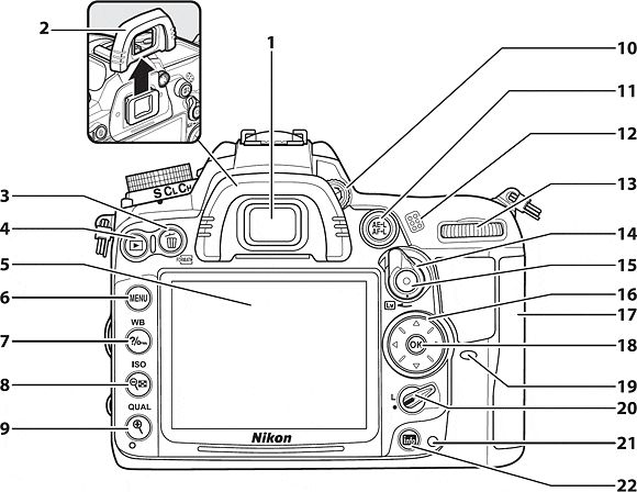 Как вывести изображение на экран фотоаппарата canon